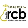 RCB